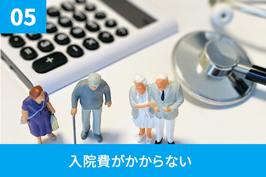 医療費の計算イメージ